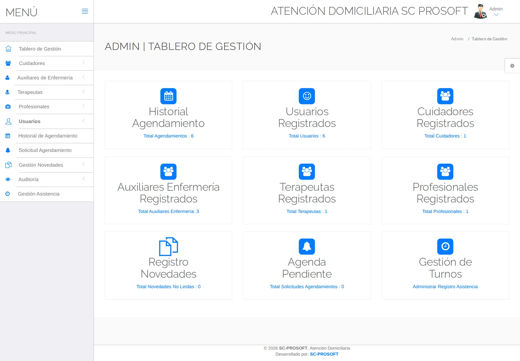 Plataforma de gestión de visitas domiciliarias en salud
